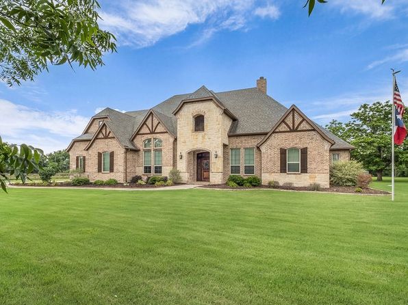 Luxury Home for Sale in Lucas TX
