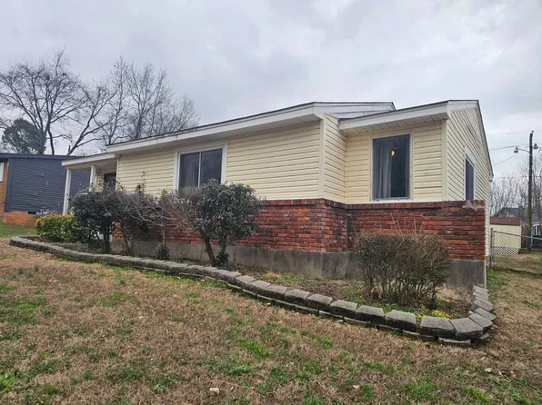 1687 Whitehead Dr, Southaven, MS 38671