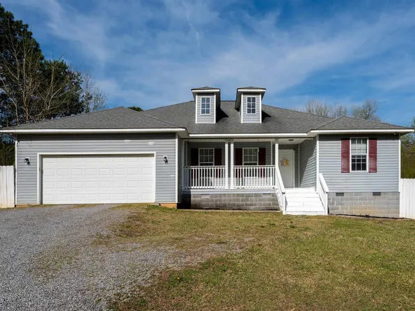 1515 County Highway 7, Hayden, AL 35079