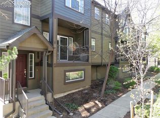 1054 Kara Ridge Point, Colorado Springs, CO 80907