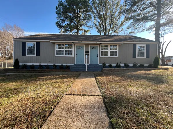 3065 Waynoka Ave, Memphis, TN 38111