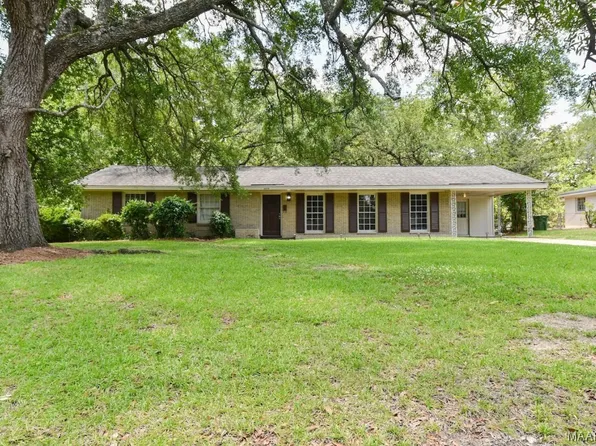 2644 Clement Curv, Montgomery, AL 36111