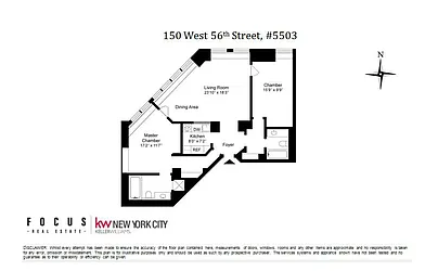 Sold by Keller Williams NYC