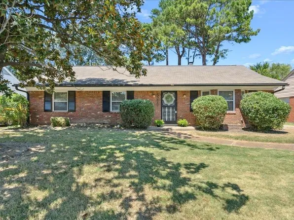 5272 Boswell Rd, Memphis, TN 38120