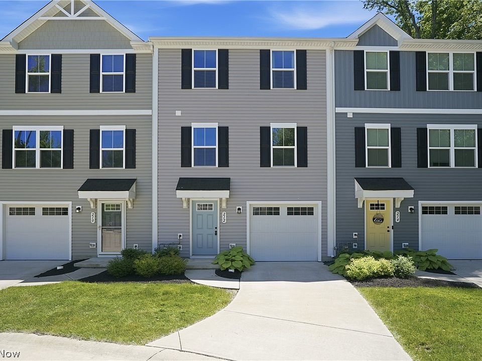1st image of 212 Raintree Ln