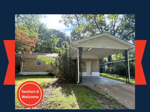 2310 Theda Ave, Memphis, TN 38127