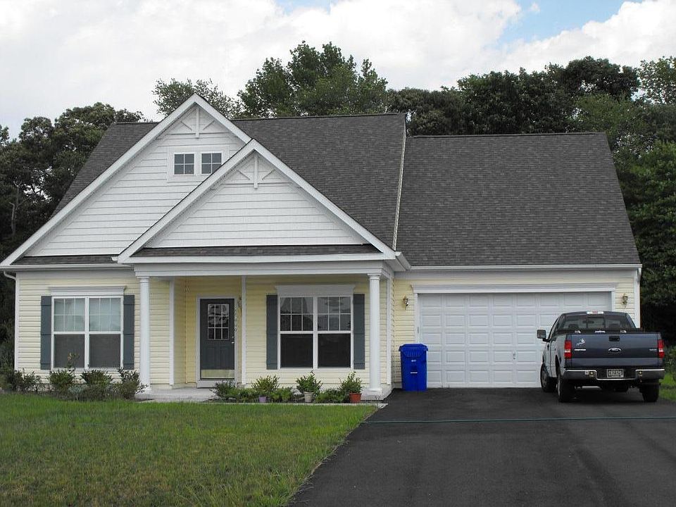 Home Front View