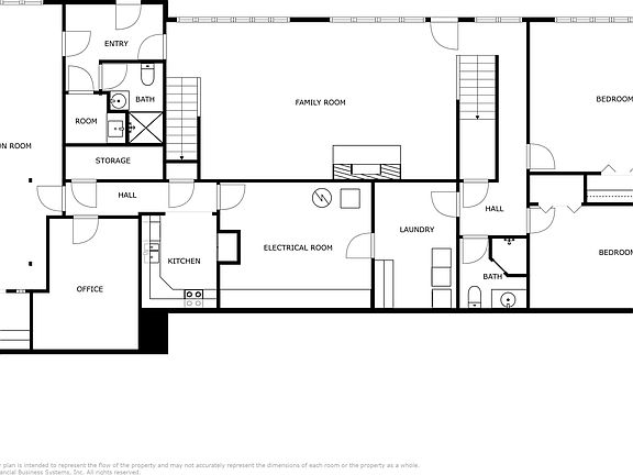 5th image of 3612 Northview Dr