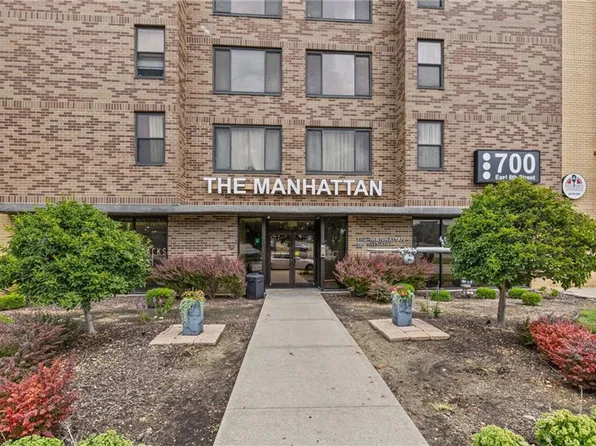 700 E 8th St Unit 4E, Kansas City, MO 64106