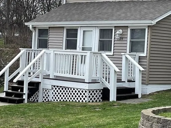 1124 S 8th St, Plattsmouth, NE 68048