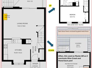 7272 Shellburne Dr, Raleigh, NC 27612