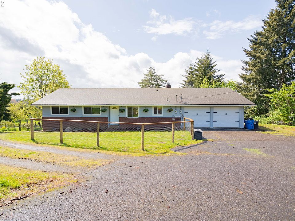 26415 NE Brunner Rd, Camas, WA 98607 Zillow