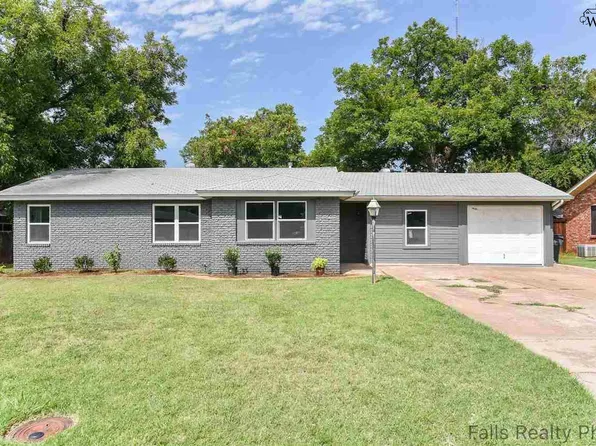 2018 Burroughs St, Wichita Falls, TX 76309