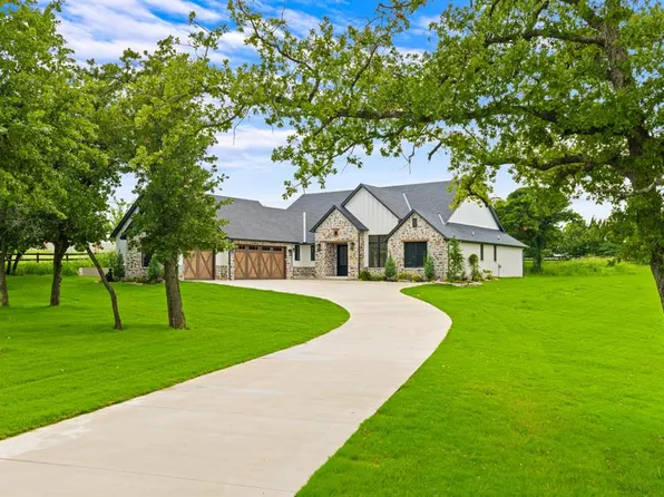 3233 Cherry Glen Dr, Jones, OK 73049