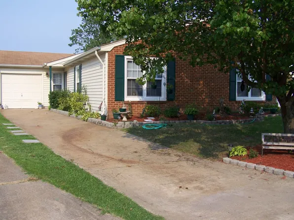 1328 Ettington Ln, Virginia Beach, VA 23464