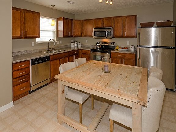 5th image of 1043 Hendon Ct