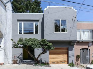 145 Farnum St, San Francisco, CA