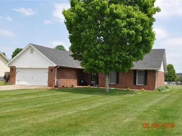 106 Lin Don Dr, Somerset, KY 42503