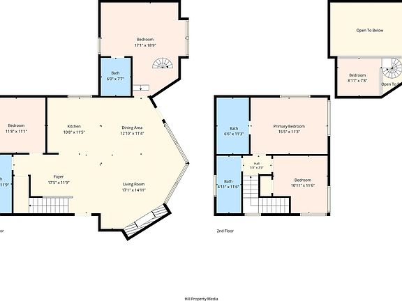 4th image of 929 Peninsula Dr