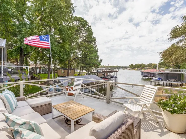 1915 Cherokee Trce, Kemp, TX 75143