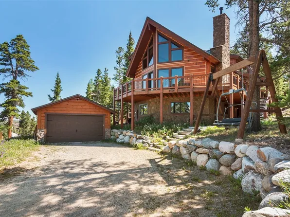 150 N Fuller Placer Road, Breckenridge, CO 80424