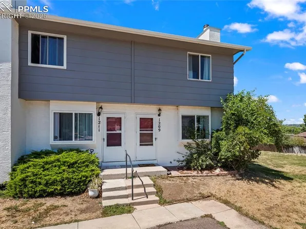 1209 Soaring Eagle Dr, Colorado Springs, CO 80915
