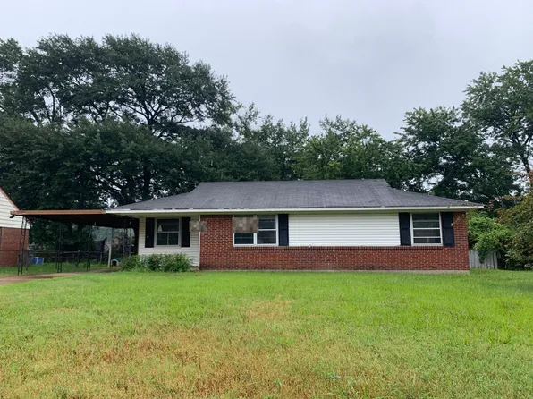 3642 Neely Rd, Memphis, TN 38109