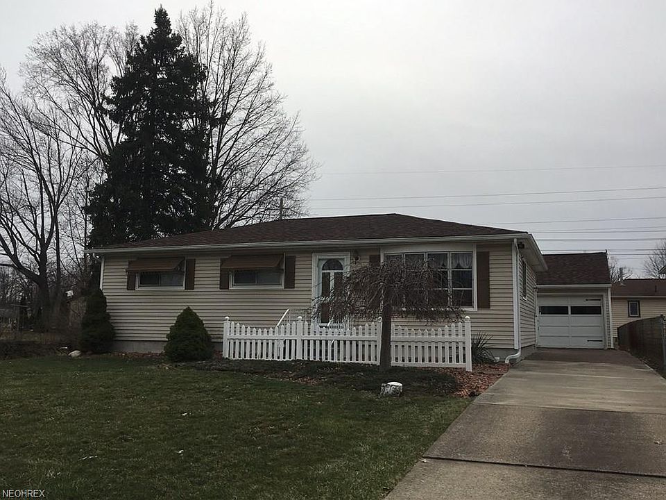 1st image of 1417 W 41st St