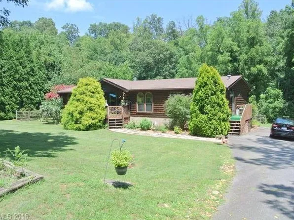 8 Jonquil Ln, Candler, NC 28715