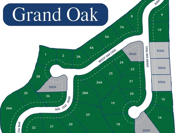 6702 Mossy Oak Cv #1, Trussville, AL 35173