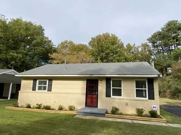 3257 Madewell St, Memphis, TN 38127