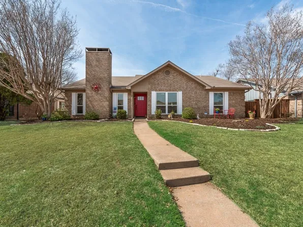 6901 Sharps Dr, Plano, TX 75023