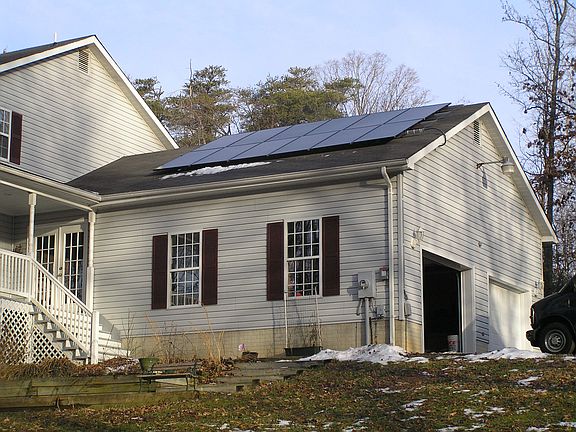 Solar array from ground