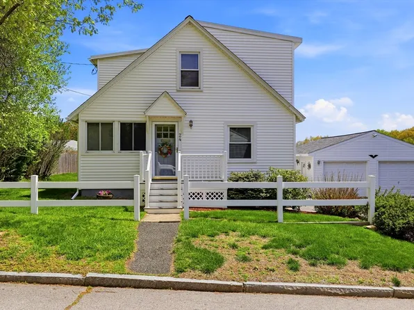 24 Dell Ave, Worcester, MA 01604