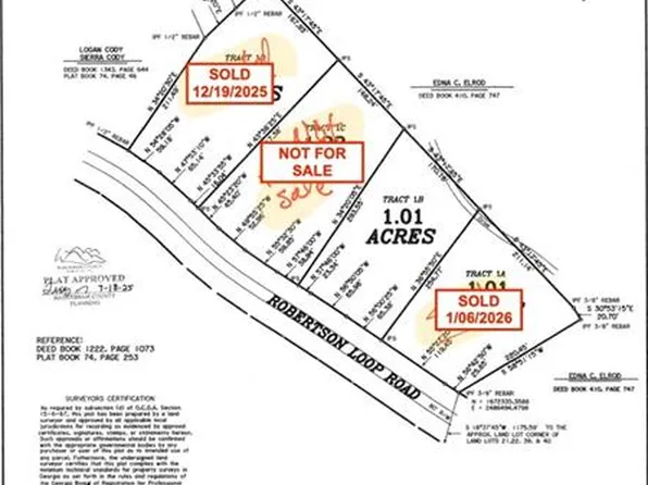 628 Robertson Loop Rd Tract 1B, Clarkesville, GA 30523