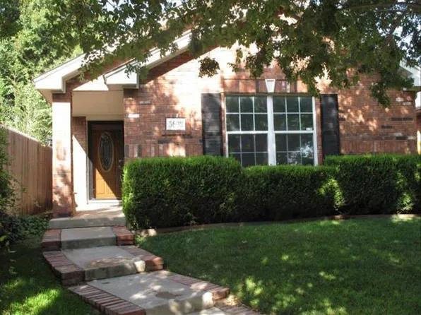3602 S Mirror St, Amarillo, TX 79118