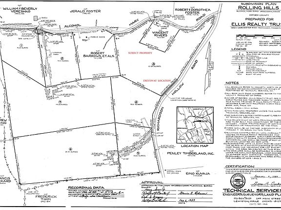 Property