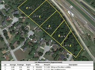 N Earl Rudder Fwy LOT 5, Bryan, TX 77803