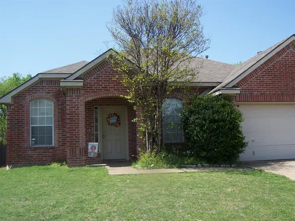 7010 Lake Jackson Dr, Arlington, TX 76002