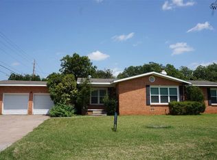 4701 Hollandale Ave, Wichita Falls, TX 76302