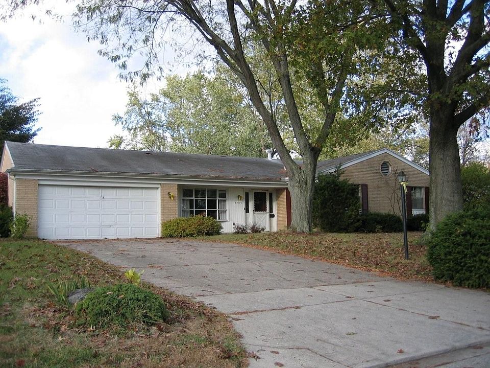 Front view of home