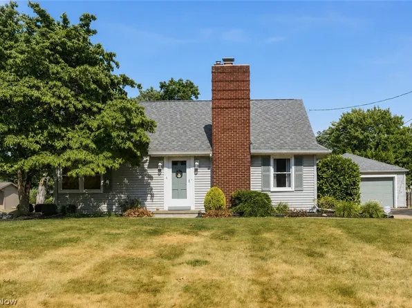 214 Grandview Ave NW, Canton, OH 44708