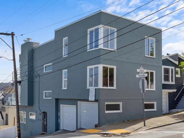 300-302 Nevada St, San Francisco, CA 94110