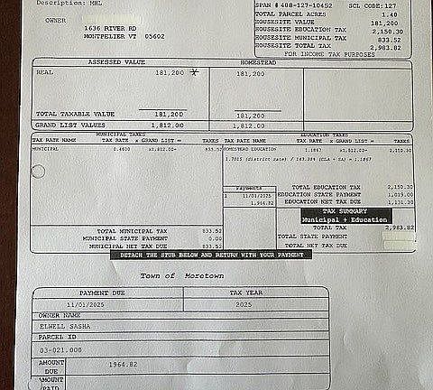 current assessed value