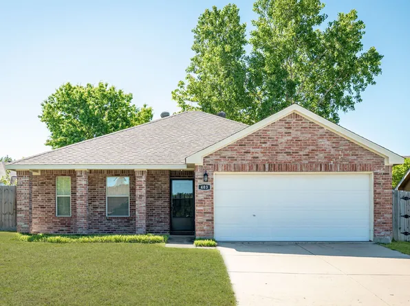 403 Harvard Dr, Princeton, TX 75407