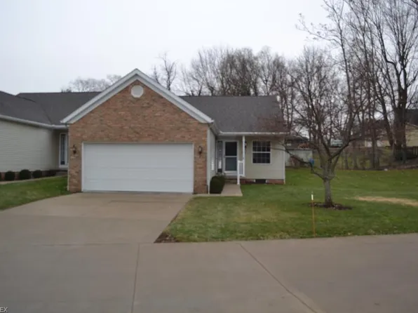 3226 Mariners Island Dr NW, Canton, OH 44708