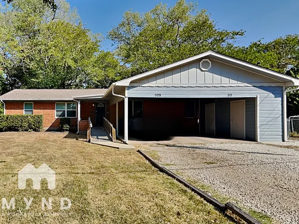 511 Cynisca St, Waxahachie, TX 75165