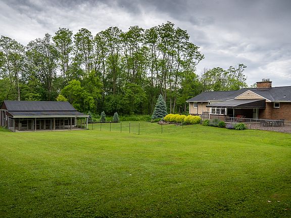 Home/Apt/Barn/Kennel/Fencing