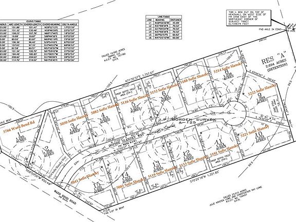 2nd image of 5119 Sophie Slansky Way