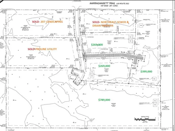 Lot 2 Commerce Drive, Buxton, ME 04093